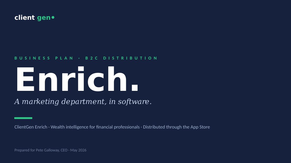 Business plan slide